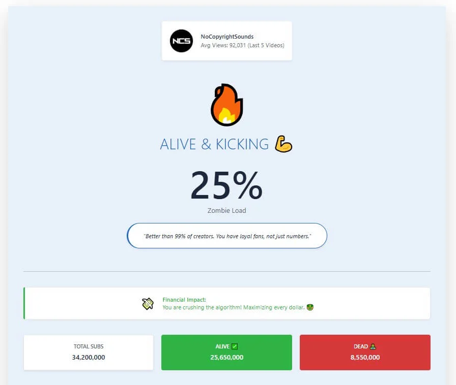 how to use the zombie subscriber calculator step 3